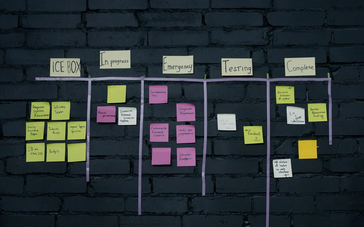 A planning board covered in coloured sticky notes