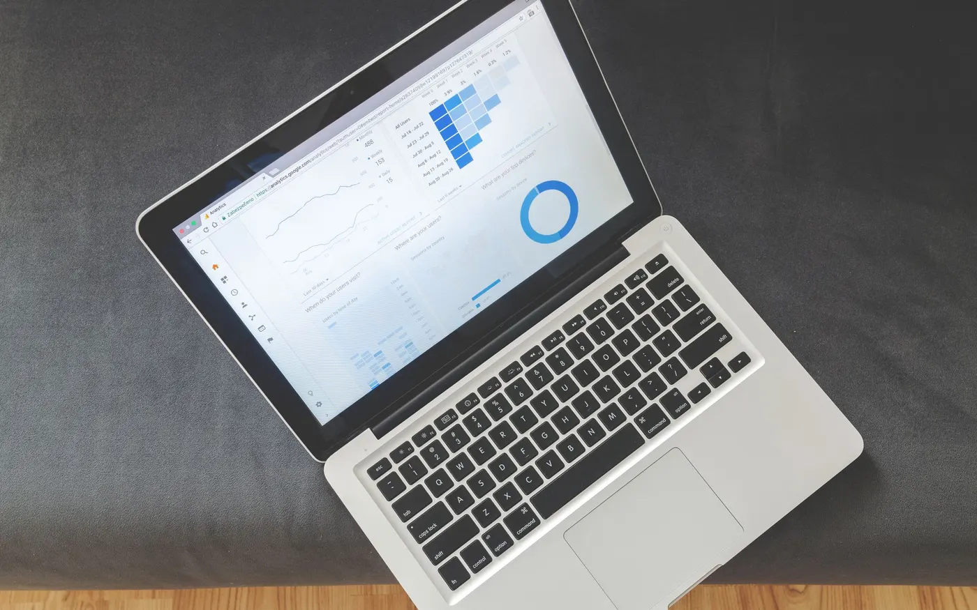 A laptop showing charts and data on a desk